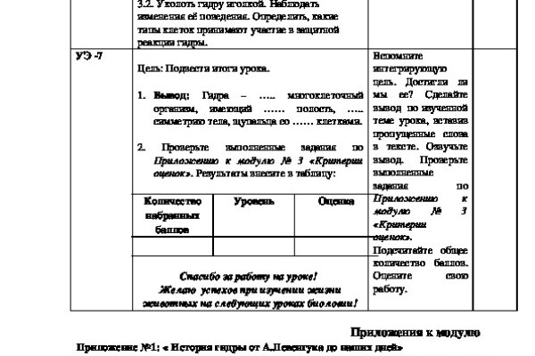 Кракен не приходят деньги
