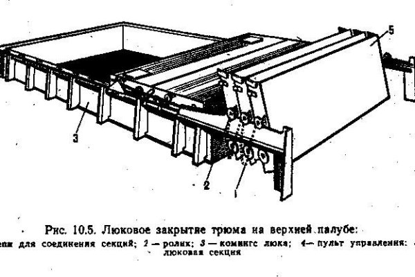 Онион сайты